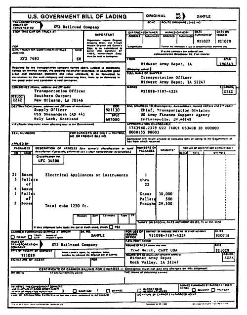 Bill Of Lading And Its Types Images And Photos Finder