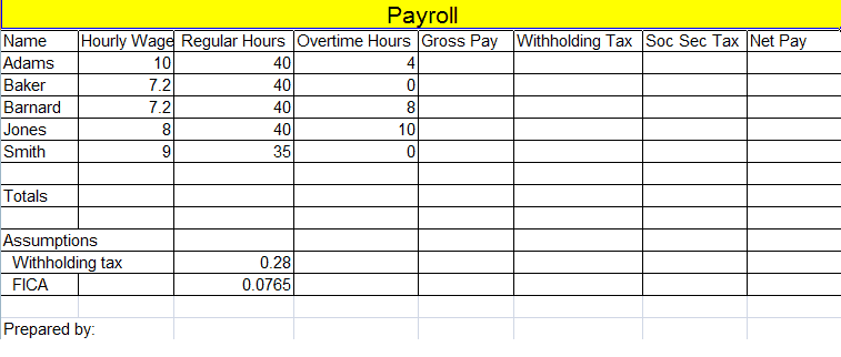 payroll template 2641
