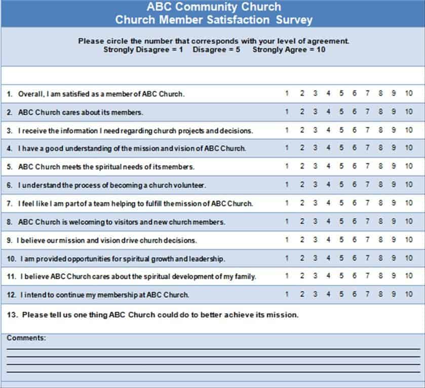 Satisfaction Survey sample 15.41