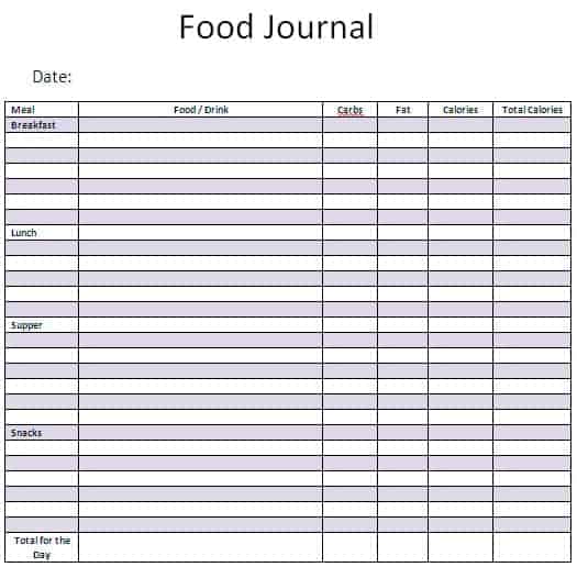 Weekly Diet Journal Template