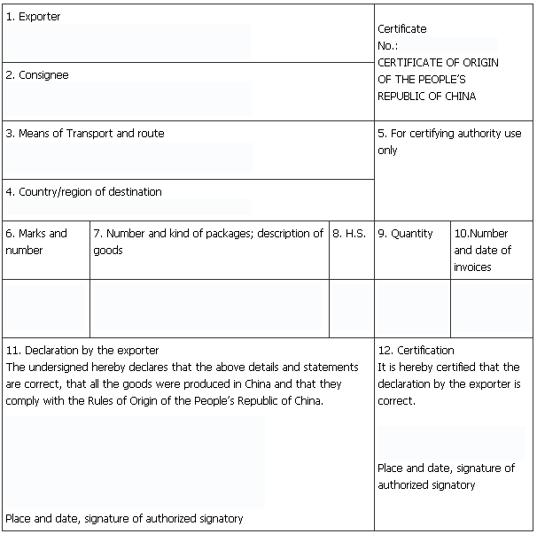 Certificate of Origin example 26.941