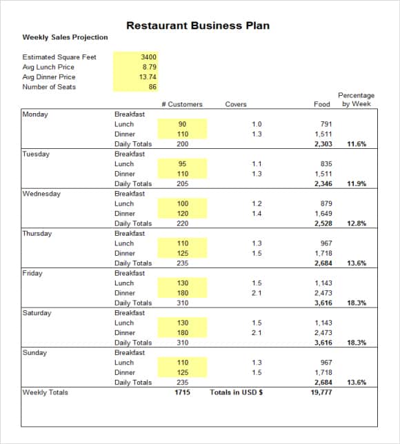 business plan examples restaurant