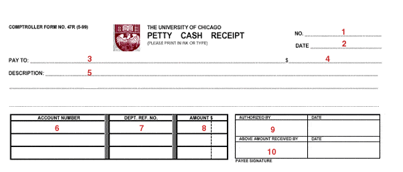 cash receipt example 28.9461