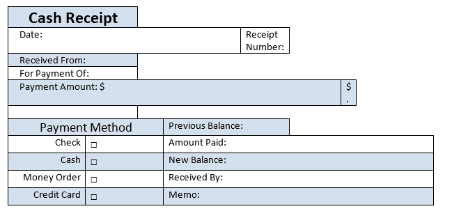 cash receipt example 29.94