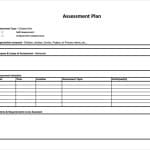 Free Assessment Templates