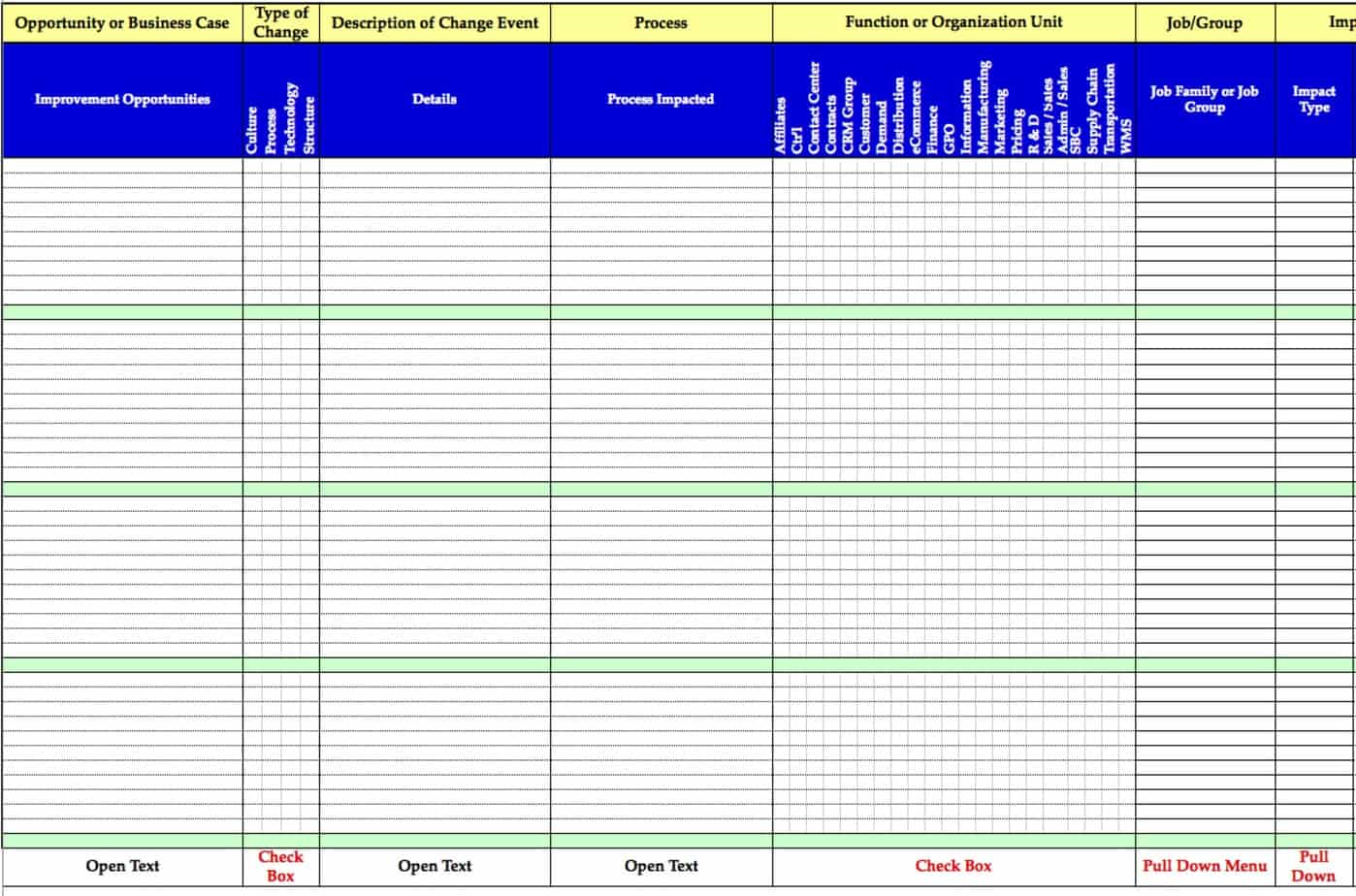 21+ Free Impact Assessment Templates in Word Excel PDF Formats For Business Impact Analysis Template Xls