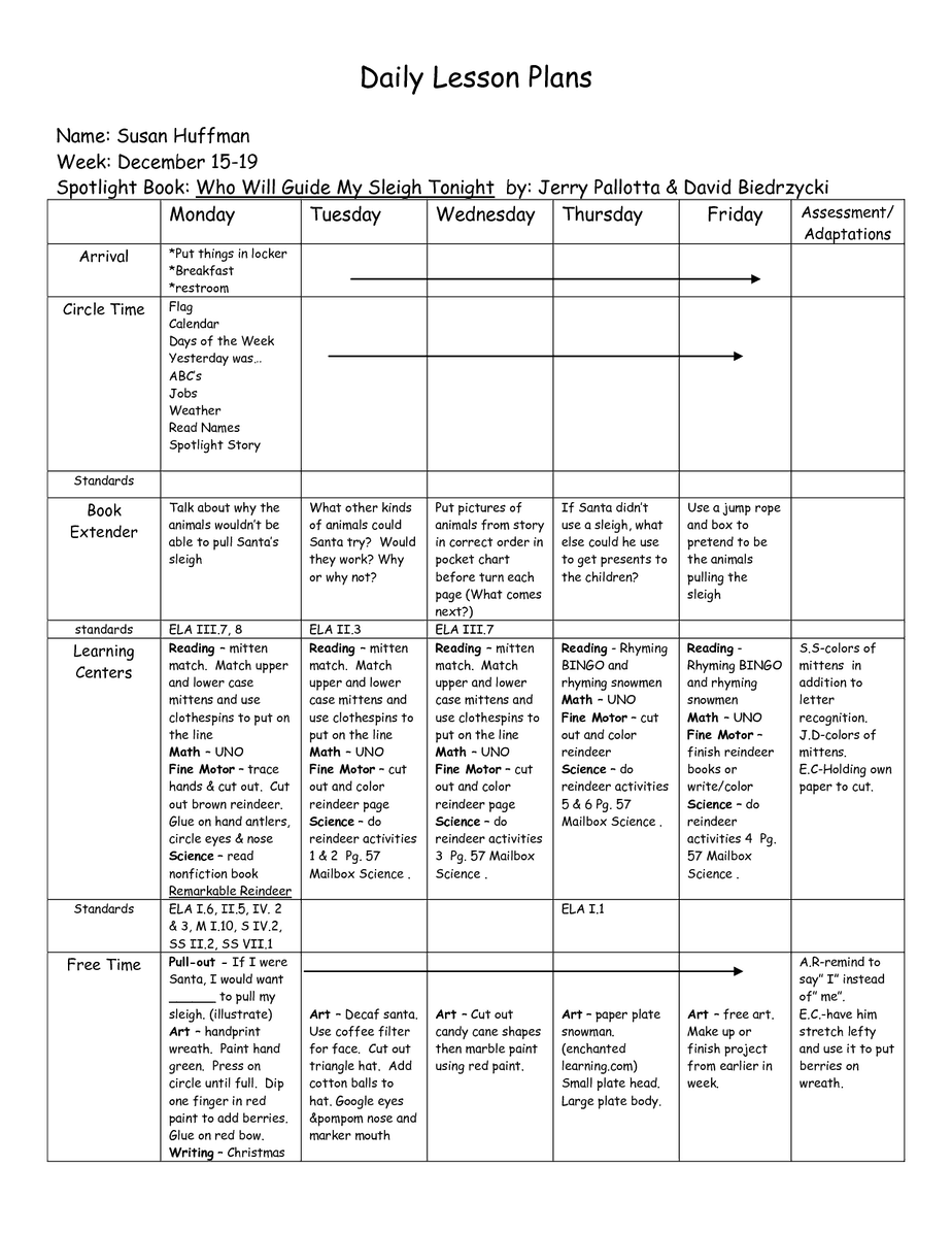 Secondary Lesson Plan Template