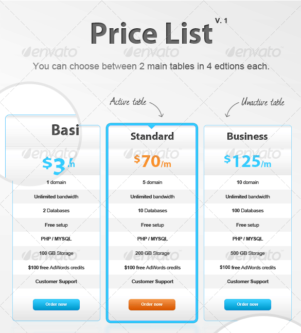 price list sample 11.641