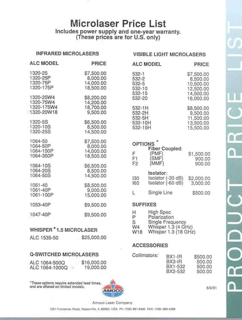 price list sample 12.941