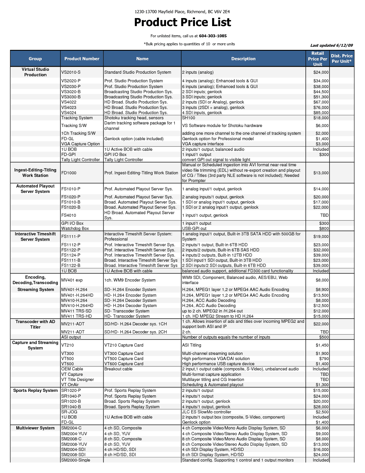 price list sample 14.641