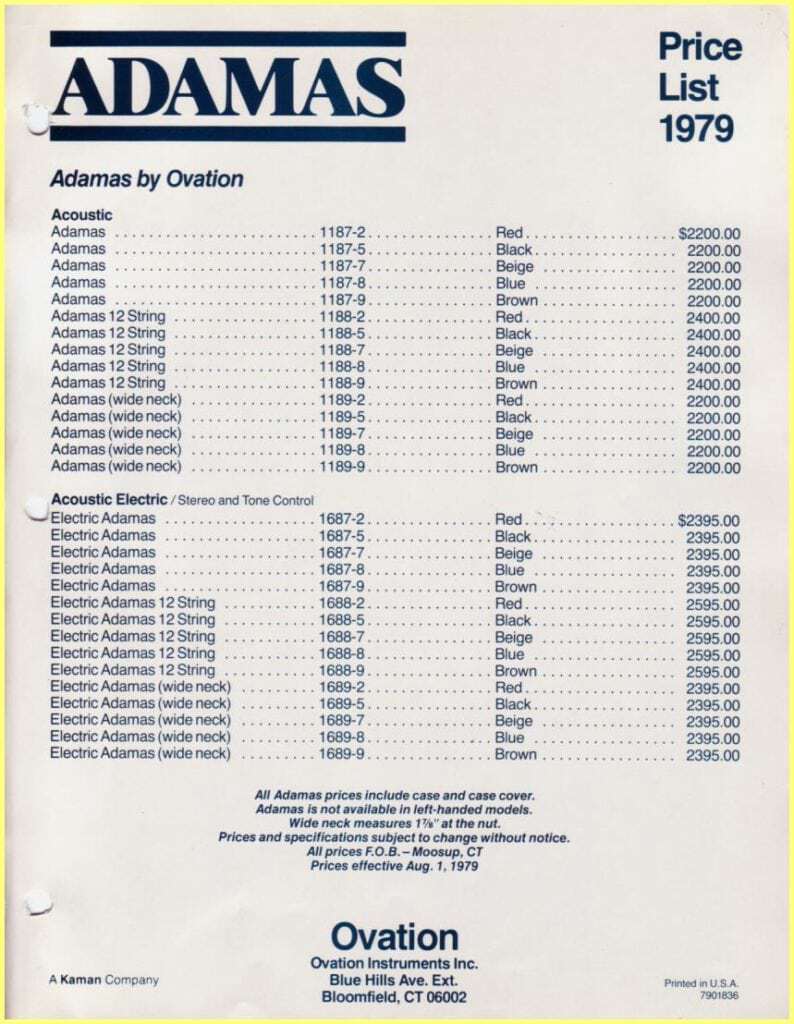 price list sample 15.64