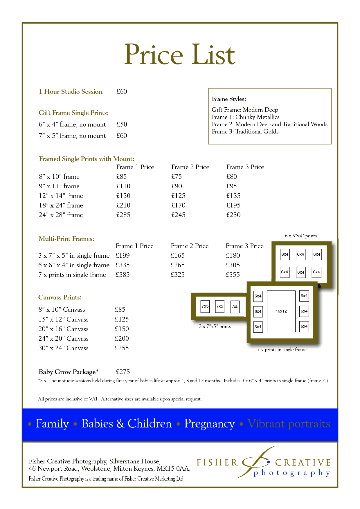 Envy Price Chart