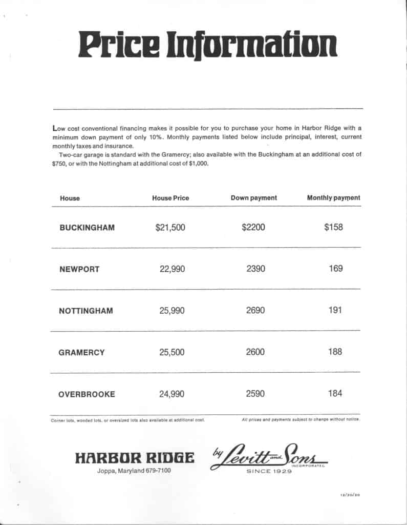 price list sample 794