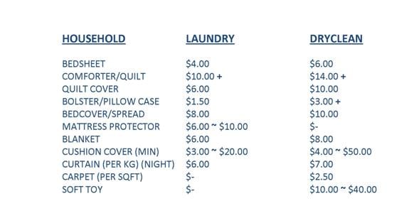 price list sample 94