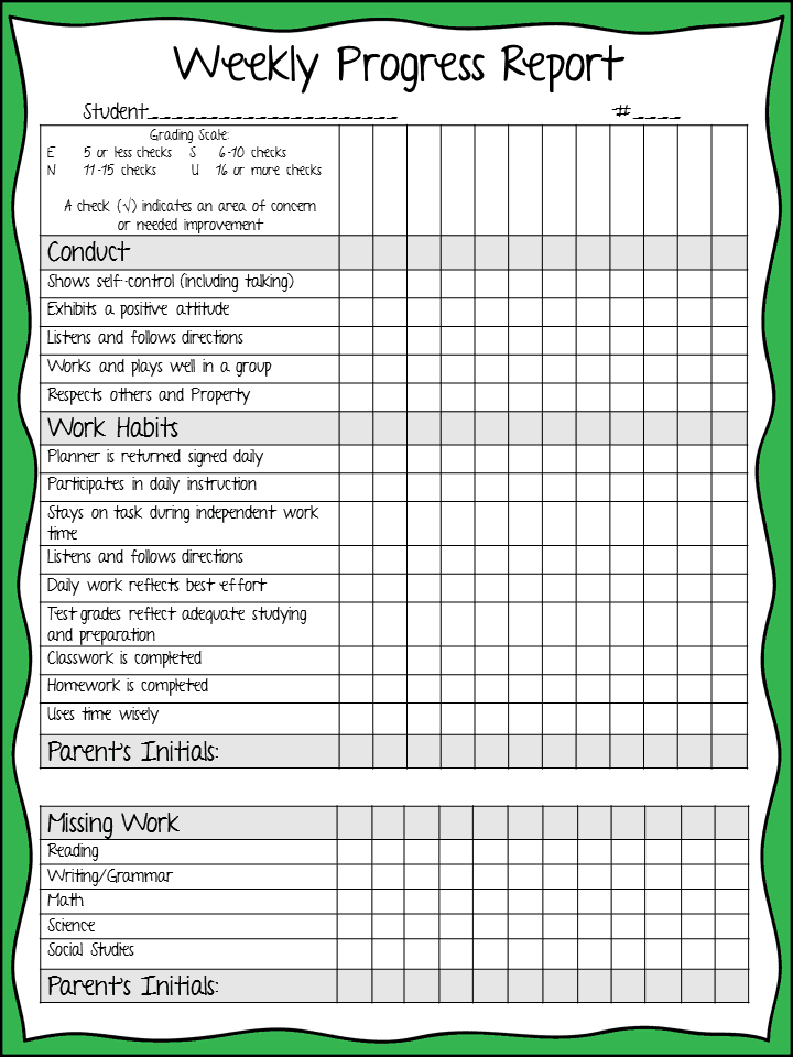 weekly progress report for research paper