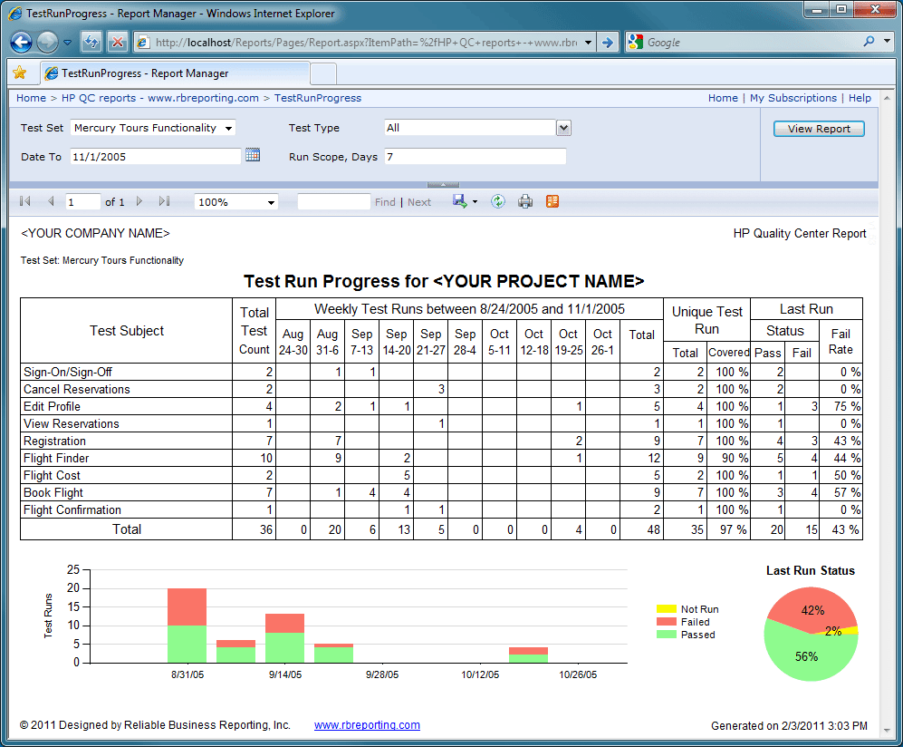 progress report research sample