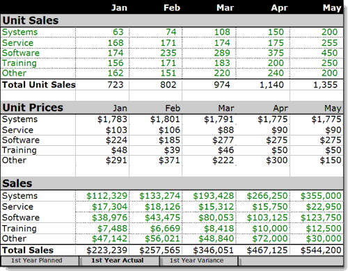 sales plan example 8941