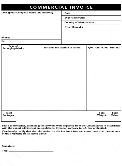 Commercial Invoice sample 59461