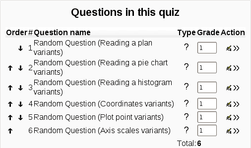 quiz sample 161