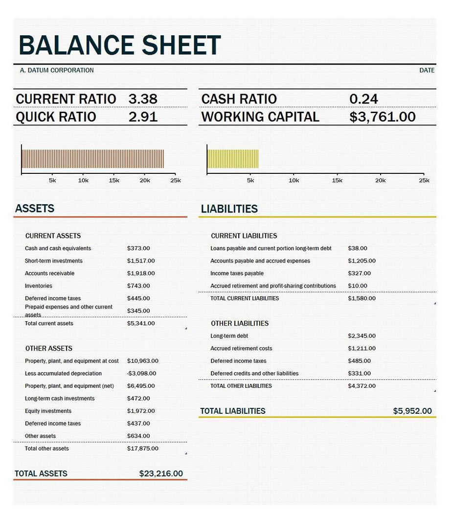 21-free-22-free-balance-sheet-template-word-excel-formats