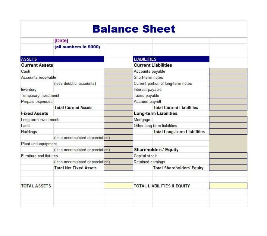21+ Free 22+ Free Balance Sheet Template Word Excel Formats