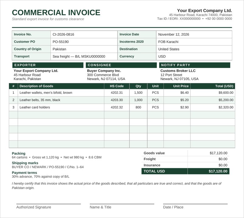 Standard export commercial invoice template in Word with green headings and goods table