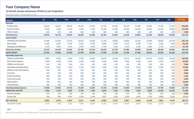 Monthly 12-month income statement template in Excel with January to December columns and yearly totals