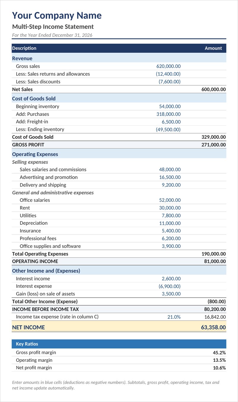 Multi-step income statement Excel template with gross profit, operating income and net income