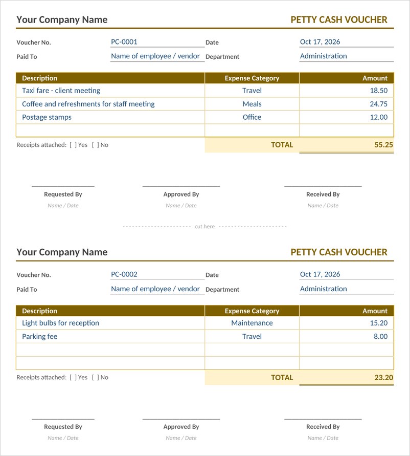 Petty cash voucher template in Excel with two vouchers per page and automatic totals