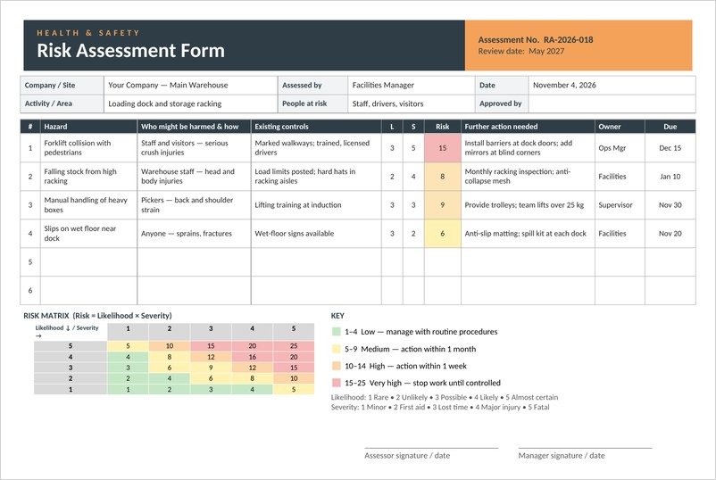 Risk assessment form template in Word with hazard table and color-coded 5x5 risk matrix