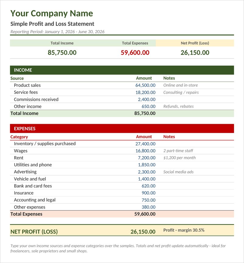 Simple small business profit and loss statement template in Excel with income, expenses and net profit