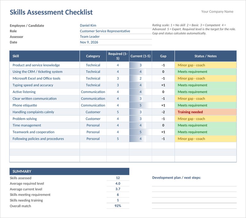 Skills assessment checklist template in Excel with gap column and color-coded status